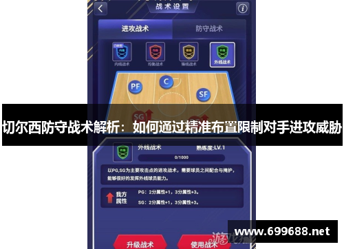 切尔西防守战术解析：如何通过精准布置限制对手进攻威胁
