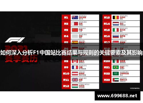 如何深入分析F1中国站比赛结果与规则的关键要素及其影响