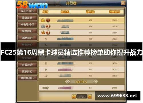 FC25第16周黑卡球员精选推荐榜单助你提升战力