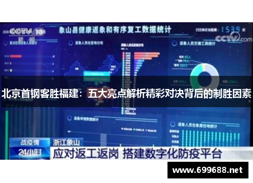 北京首钢客胜福建：五大亮点解析精彩对决背后的制胜因素